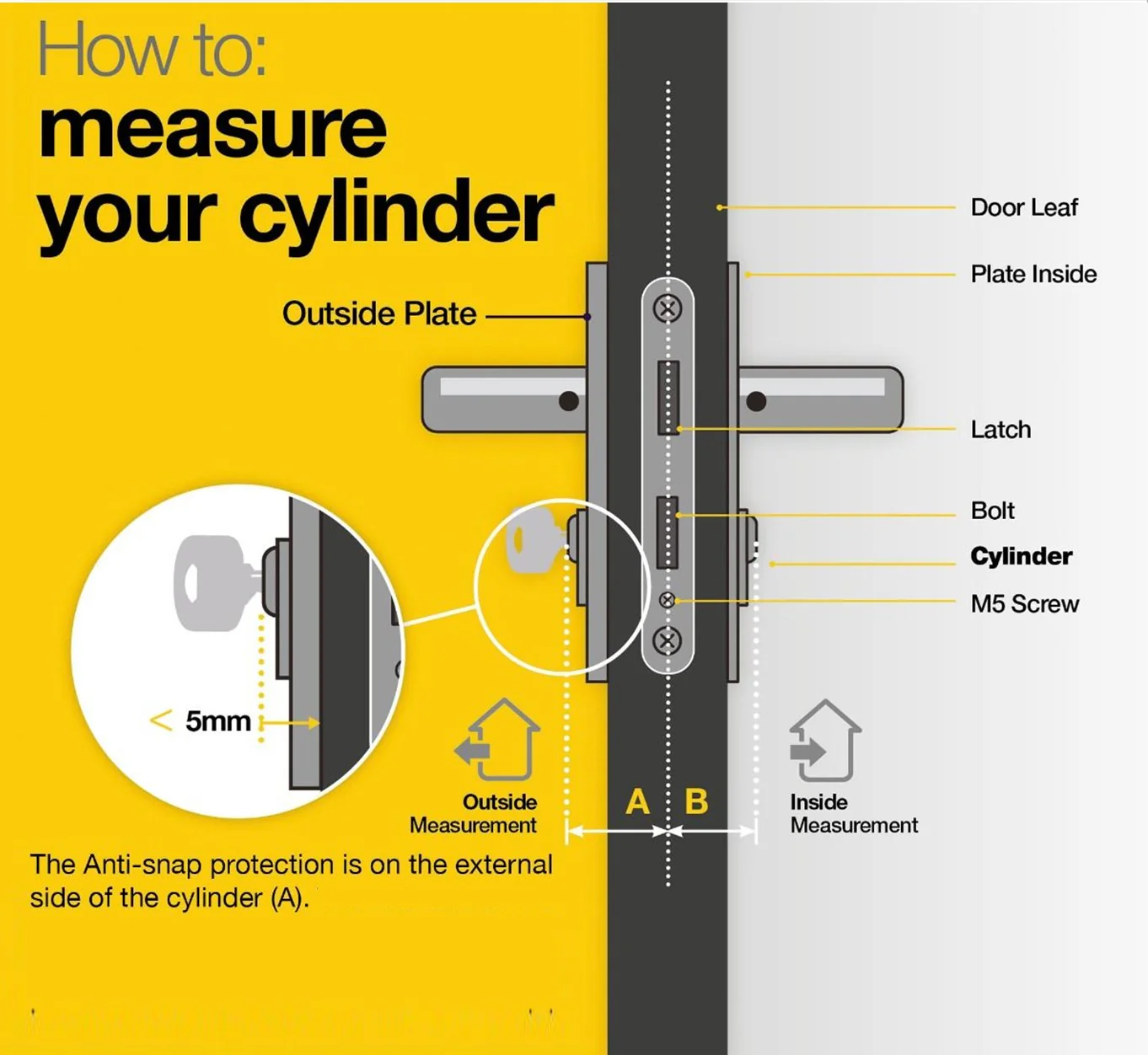 60 MM TT AB DK-S Cylinder with Inside Thumbturn,  AB,Dimpled Key - Image 6