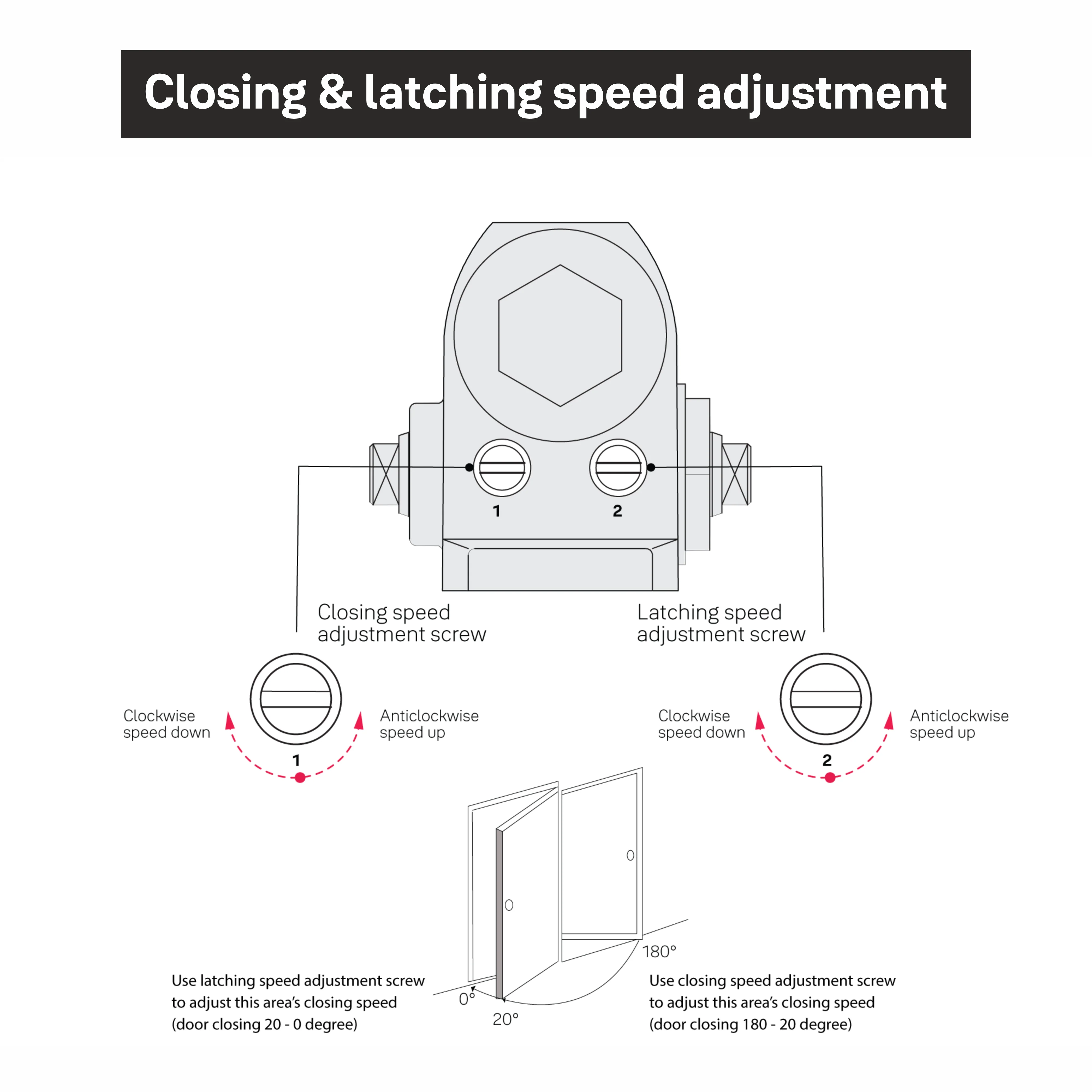 DCR 502 Door Closer, EN Size 2, door weight upto 45kg, Silver. Surface mounted - Image 5