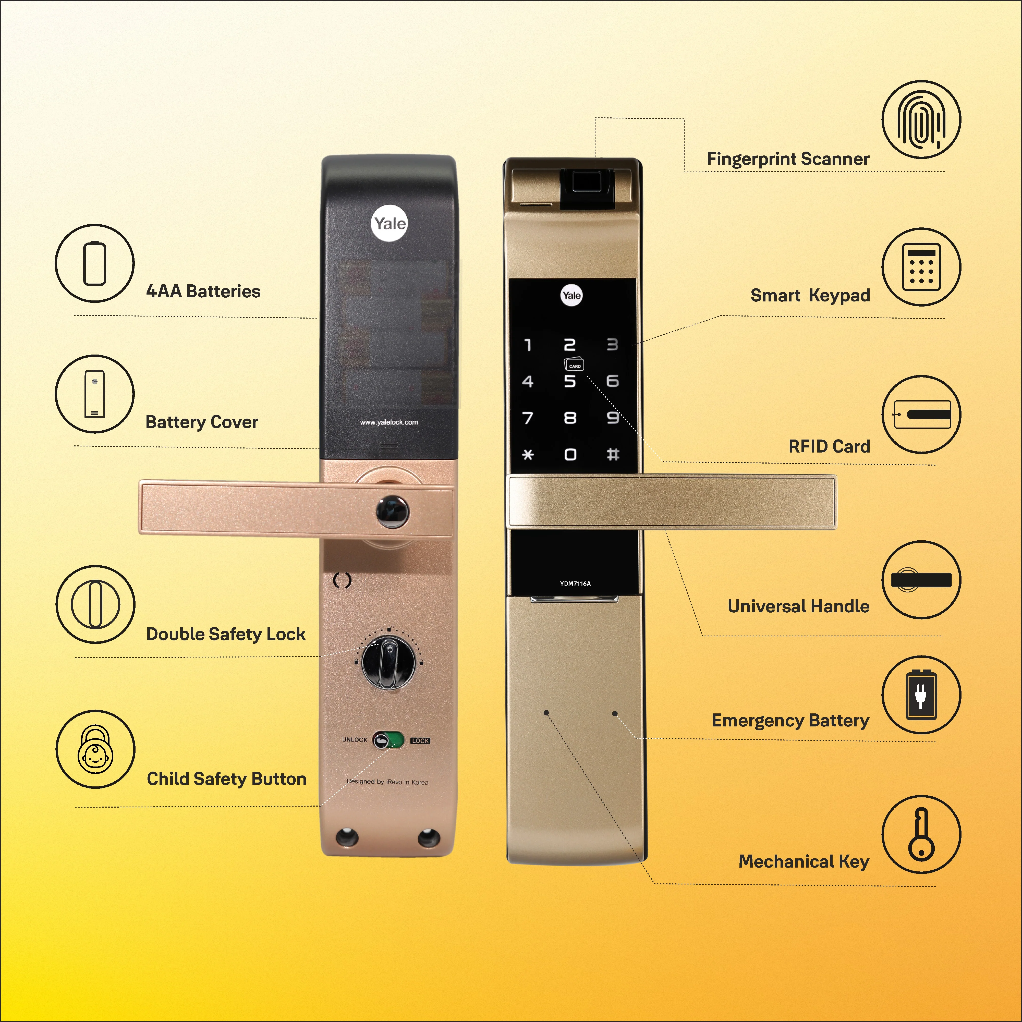 YDM 7116A Smart Lock, Champagne Gold with Fingerprint, PIN Code, RFID Card, Mechanical Key, Bluetooth module, Works with Yale Home App - Image 7