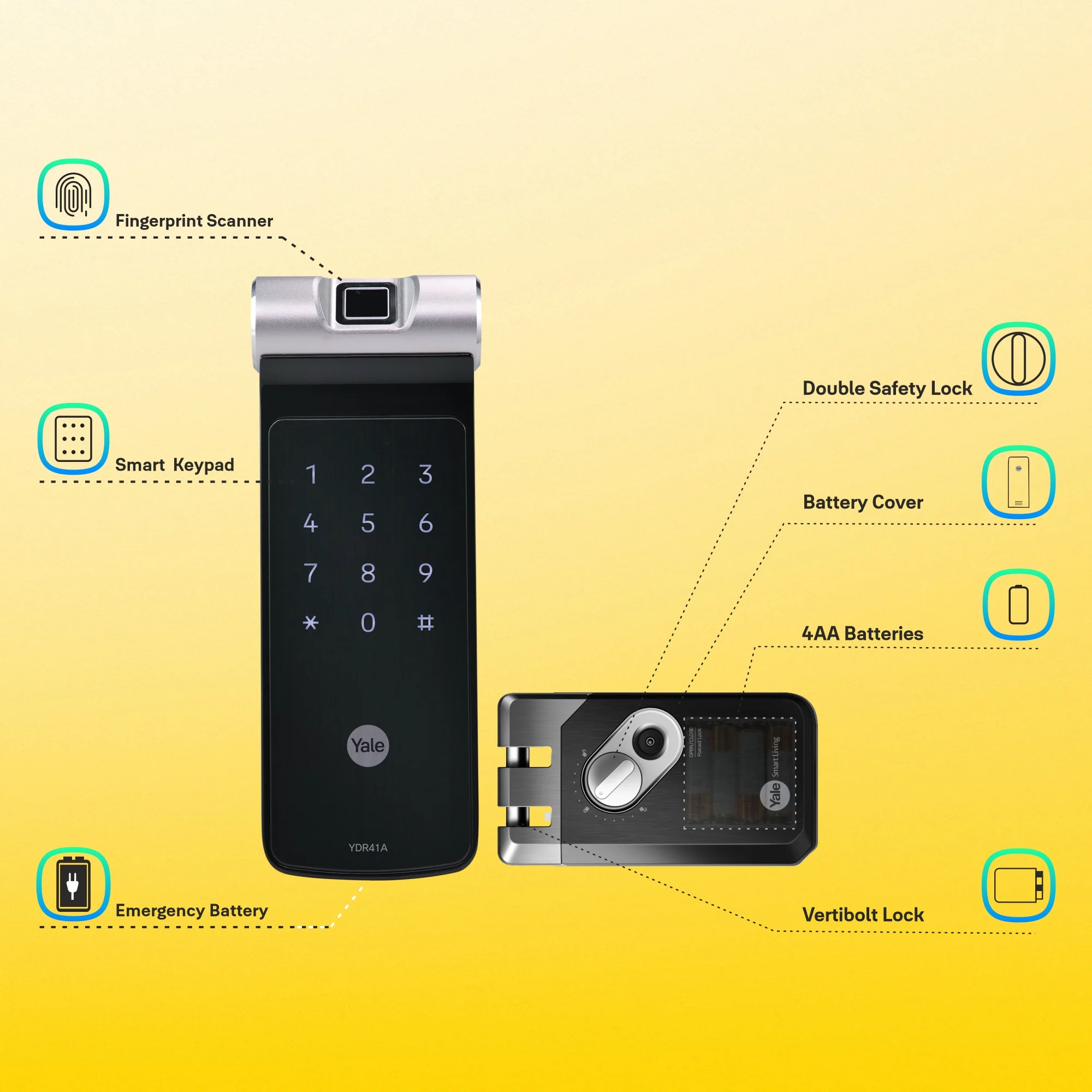 YDR 41A- Biometric Smart Lock for Double Door/ Sliding Door - Image 4
