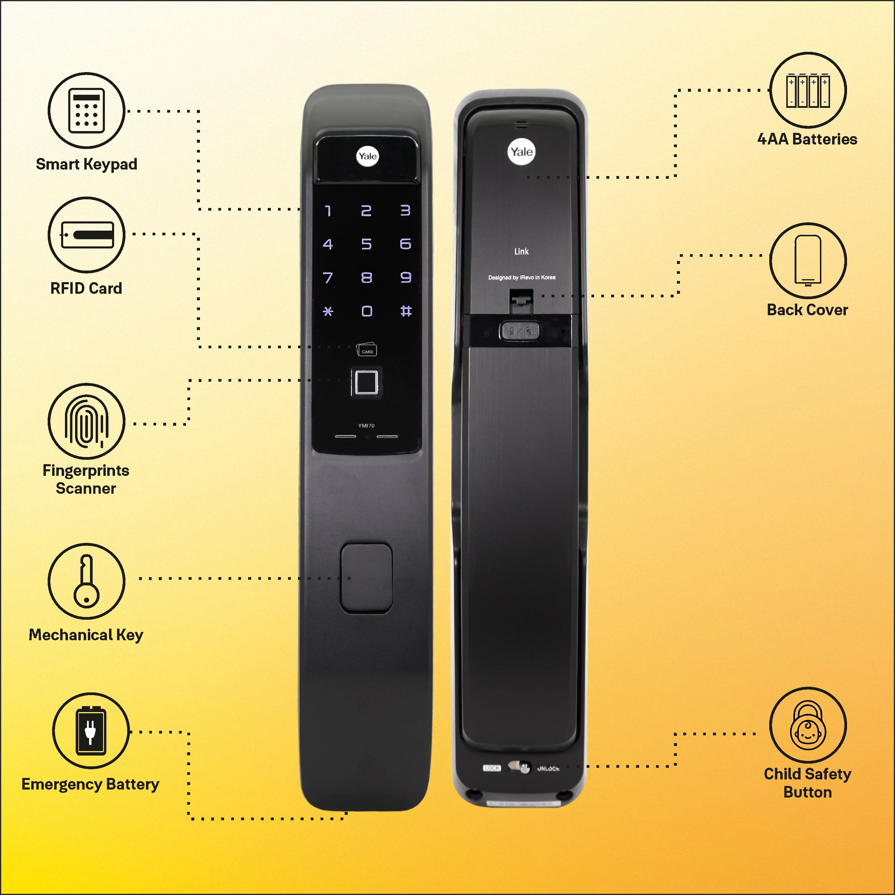YMI 70 MB- A Series, Push Pull Smart Lock, Matt Black (Bluetooth Module and Wifi Bridge Included) - Image 6